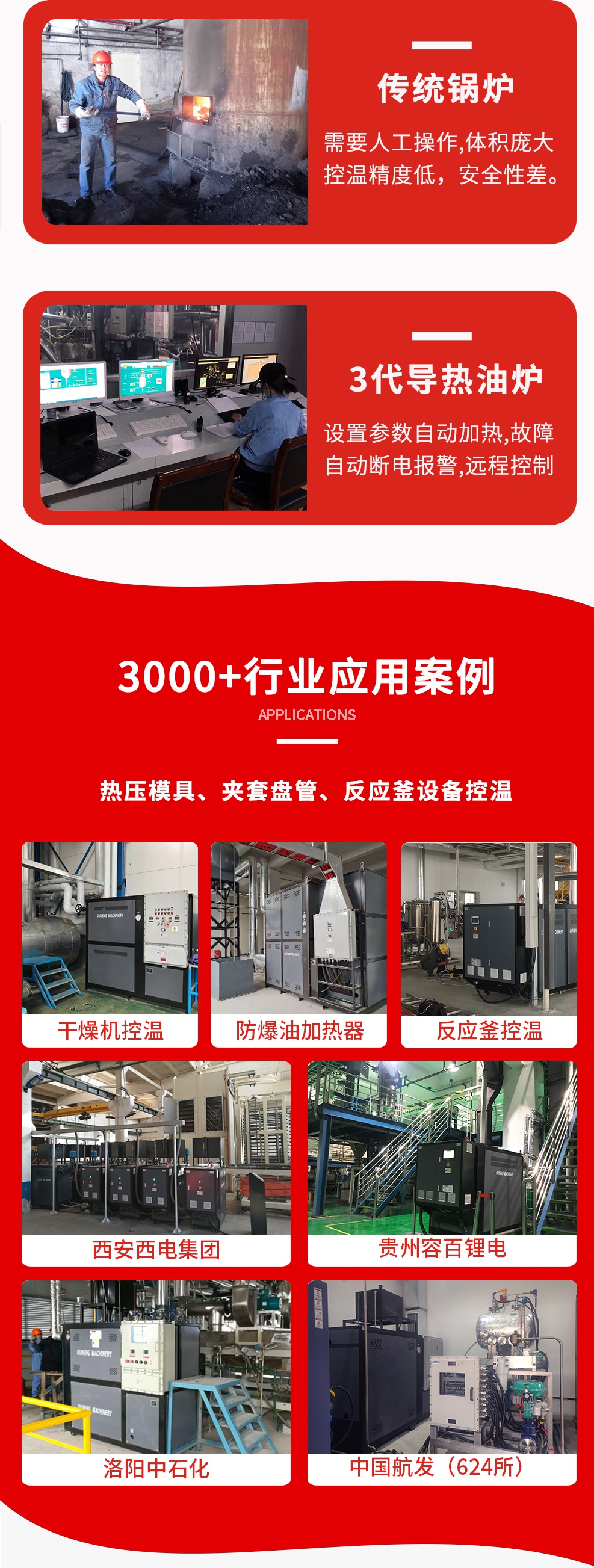 導熱油電加熱器特點