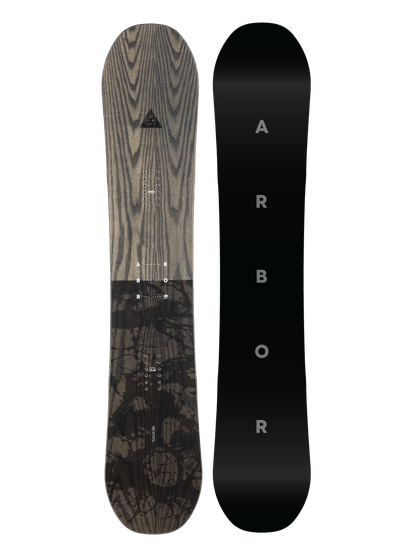 Formula Snowboard