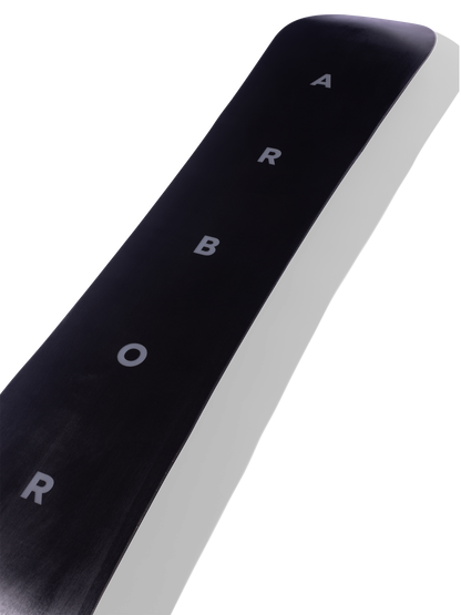 Formula Snowboard