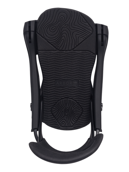 Cypress Binding Black