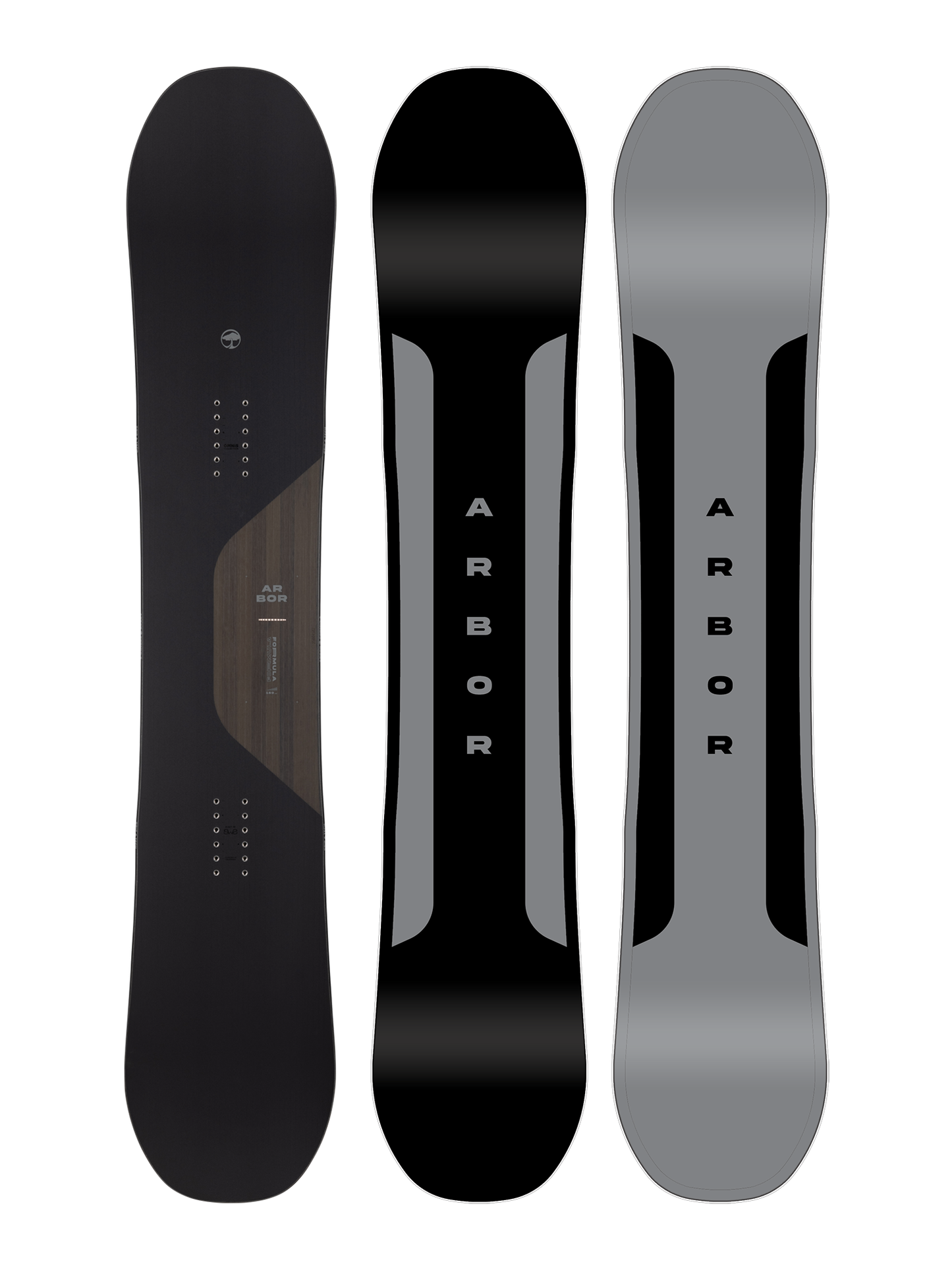 Formula Snowboard