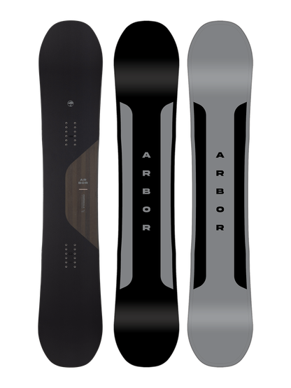 Formula Snowboard